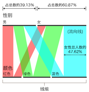 ad4fdde8f5d7f0012691206f4088e099.png