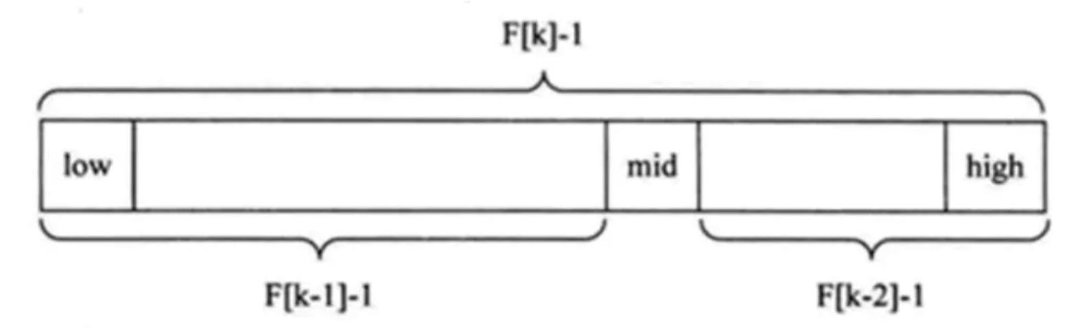 image-20211006164059474