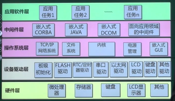 image-20230331022316103