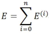 CNN学习（4）：前馈神经网络FNN、多层感知机MLP和反向传播推导