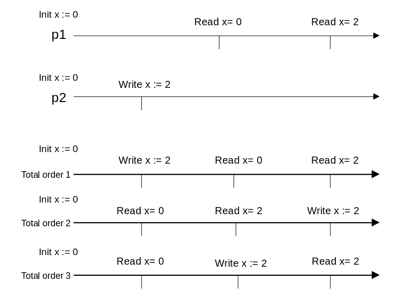 860891b3c4fb9ad480b686d07b69cd3e.png