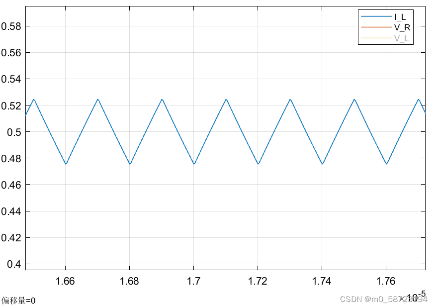 [外链图片转存中...(img-EfhnWO8w-1705403669084)]