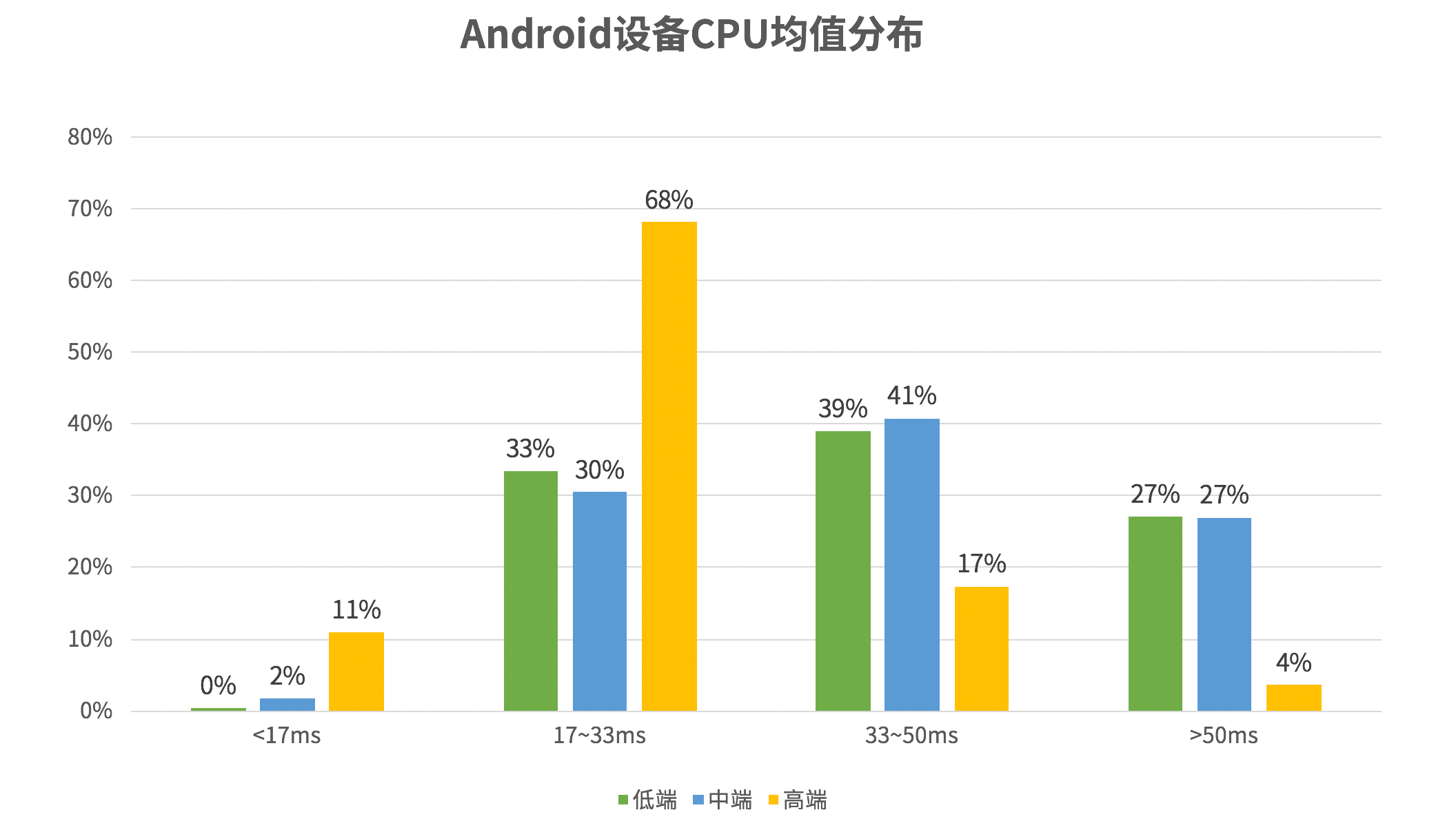 请输入图片描述