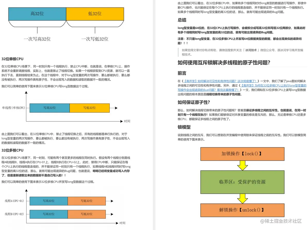 硬核 互联网资深大佬手码高并发编程速成笔记（2023版）限时开源-CSDN博客