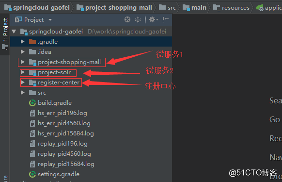 spring cloud中微服务之间的调用以及eureka的自我保护机制