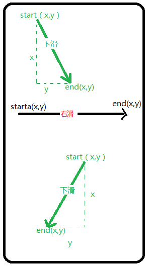 效果图