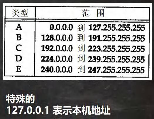 image-20220206162926064.png