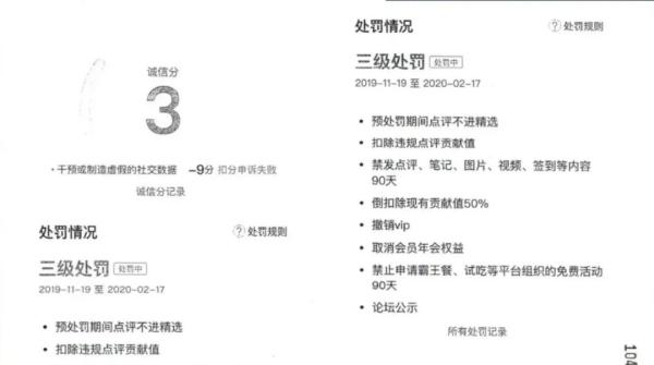 一天狂点3.7万个赞！ 男子因“点赞过多”被大众点评网处罚 法庭上吵翻