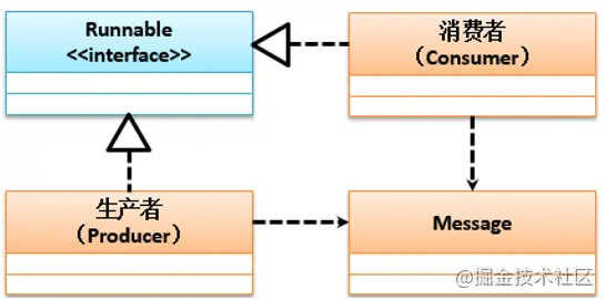 image-20210421234308037