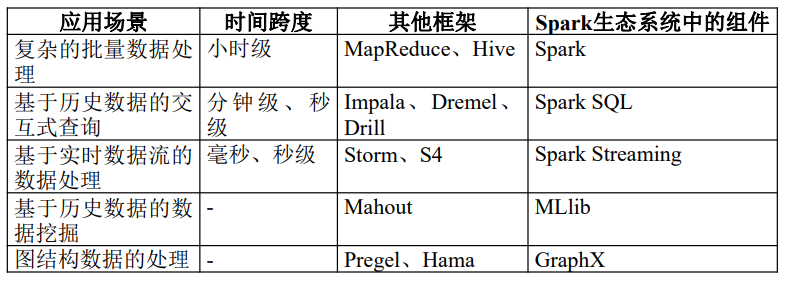 image-20230617105657261