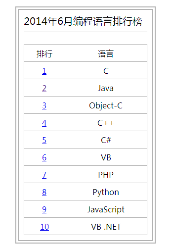906866-20180627114648872-1650951136.png