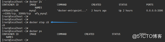 Docker容器安装telnet