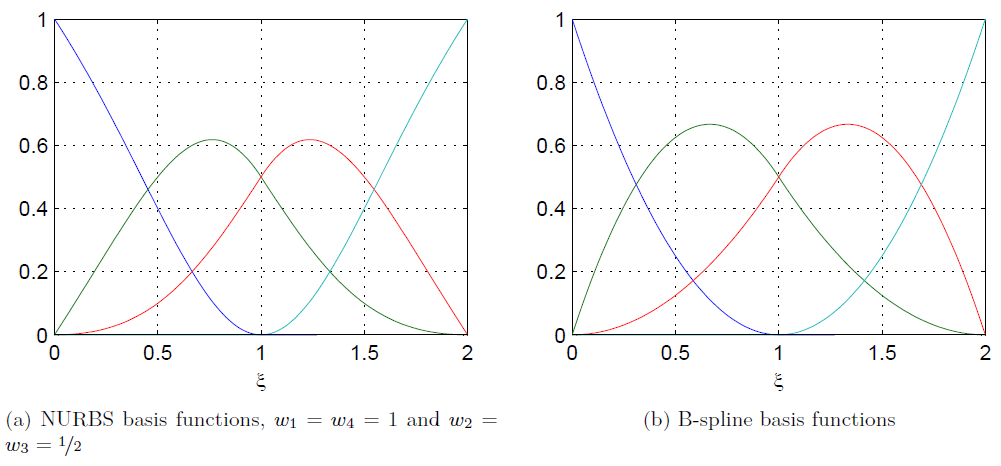 image-20210310161209708