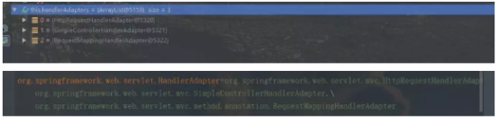 干货！从上帝视角来看SpringMVC