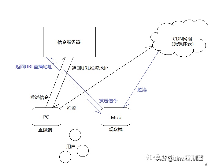 d42d6cf2f63b0a05ab6b29e43a697bb4.png