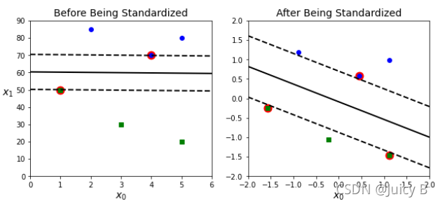 [外链图片转存失败,源站可能有防盗链机制,建议将图片保存下来直接上传(img-CU42AgL1-1632987864019)(152.png)]