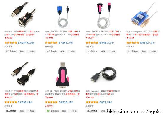 超级终端和SecureCRT进行Console口的连接 超级终端和SecureCRT进行Console口的连接