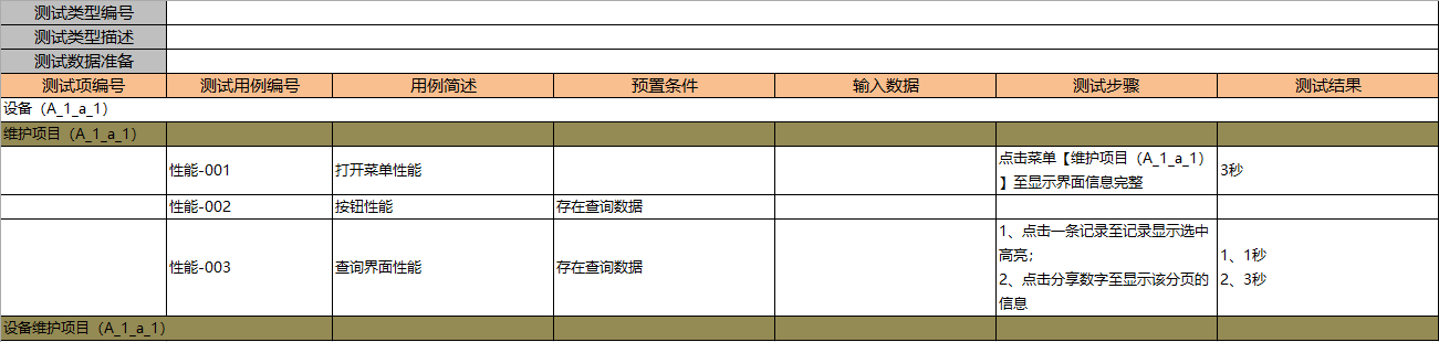 性能测试用例.png