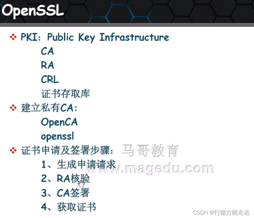 https网络编程——openssl安装(两个软链接库libssl、libcrypto)、openssl命令行方式实现CA和证书、介绍SSH ...