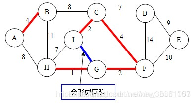 [外链图片转存失败(img-c8DwVRU9-1562946282079)(img/6.png)]