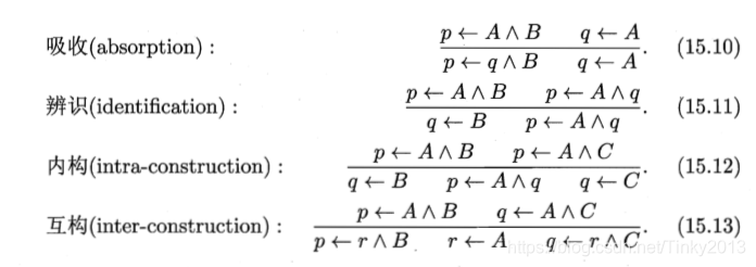 吸收(absorption)辨识(identification)内构(intra-construction)互构(inter-construction)