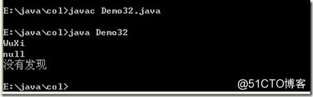 [零基础学JAVA]Java SE应用部分-35.JAVA类集之四