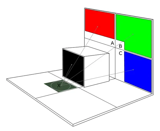 clusterdiagram.png
