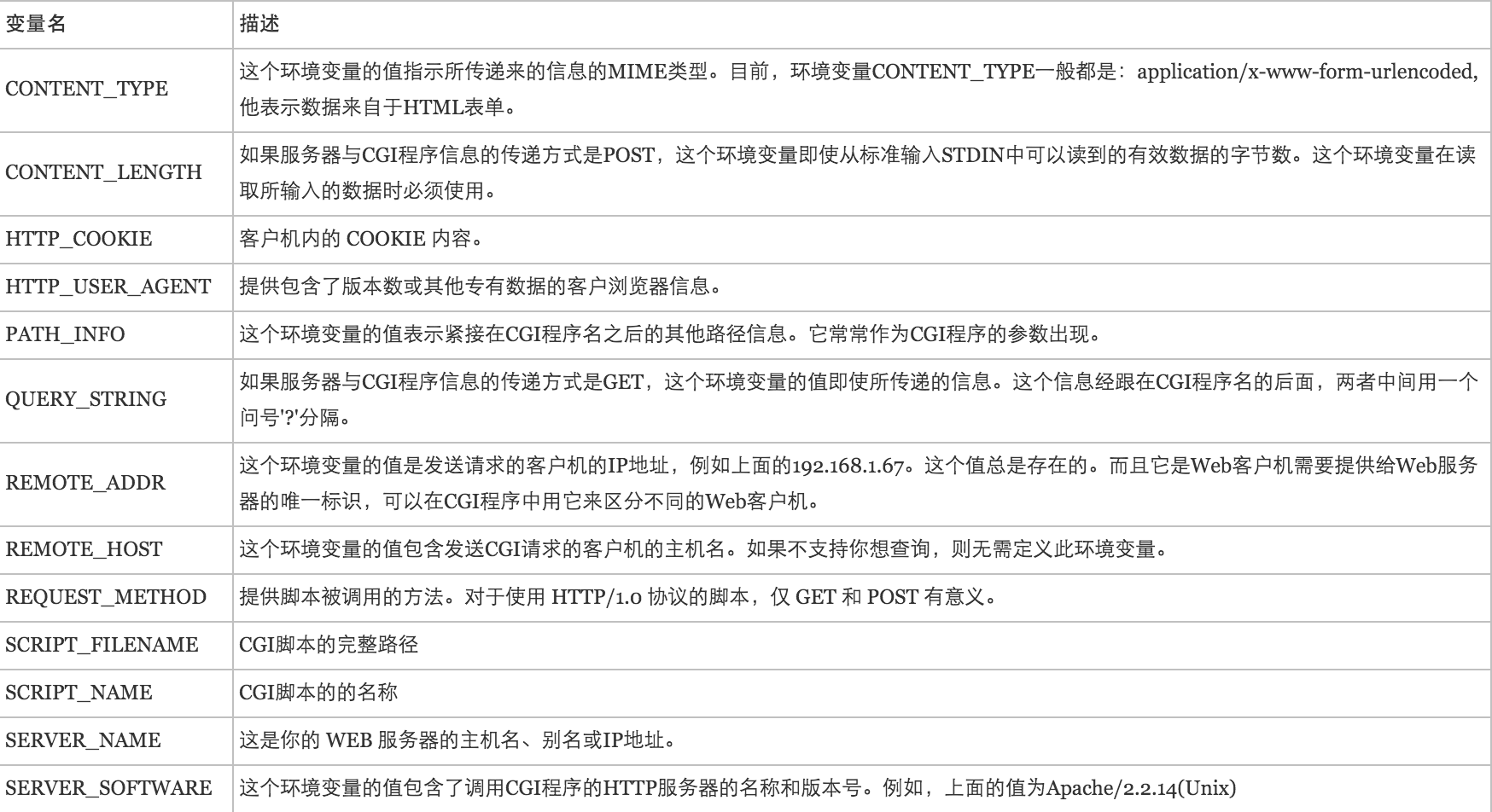 输入图片说明