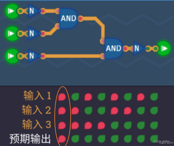 turing complete(图灵完备)——通过谜题，学习处理器架构