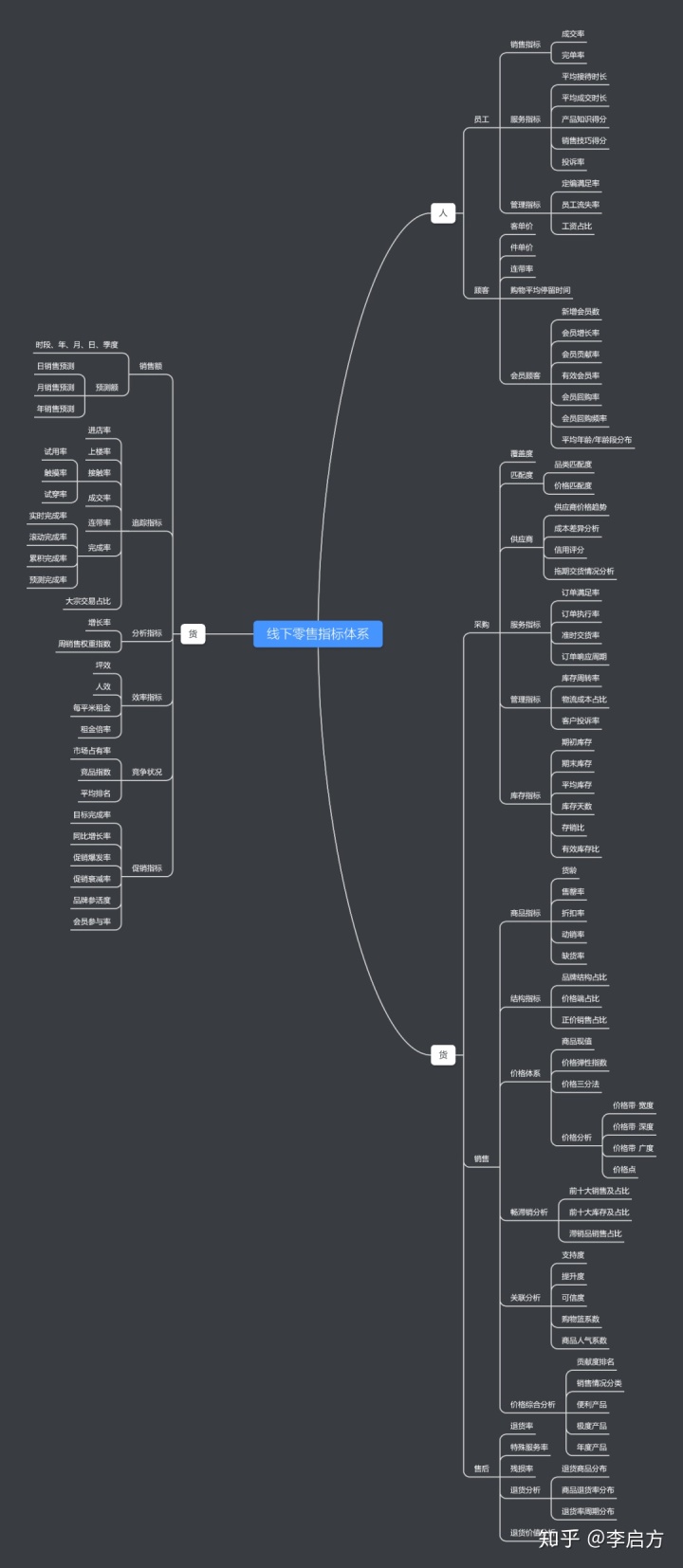 a5aa78a2f1981b54de2d5cd0a6246c00.png