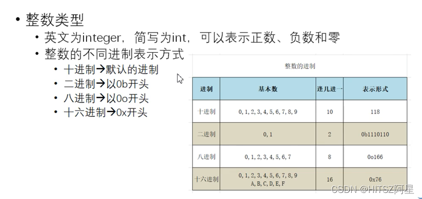 Python语法笔记_try except continue pass-CSDN博客