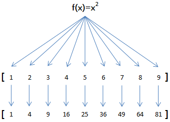 1321930-20180326111715551-1387098680.png