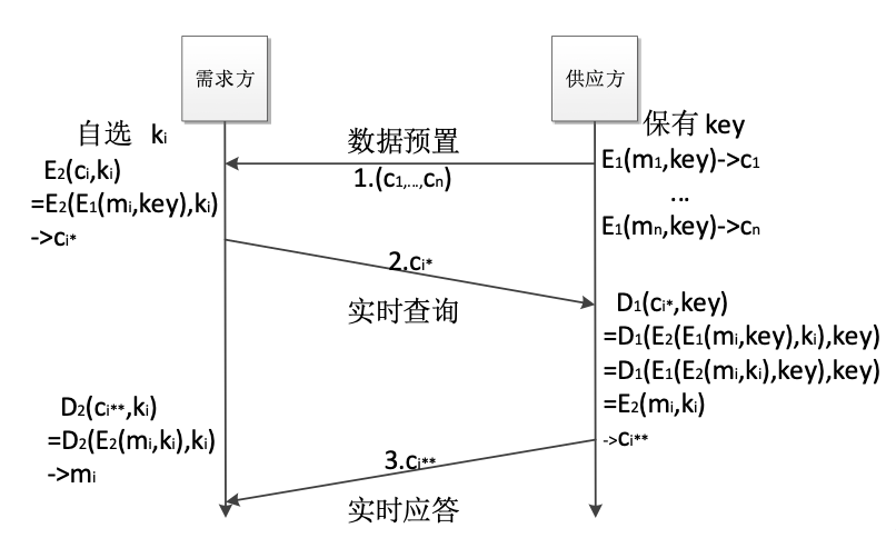 \"image\"