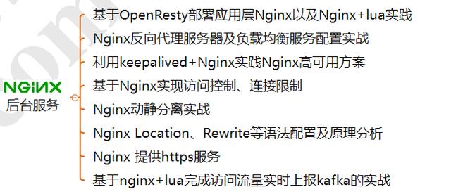 大牛分享，献出这份年薪68W的蚂蚁金服Java高级开发封神宝典！