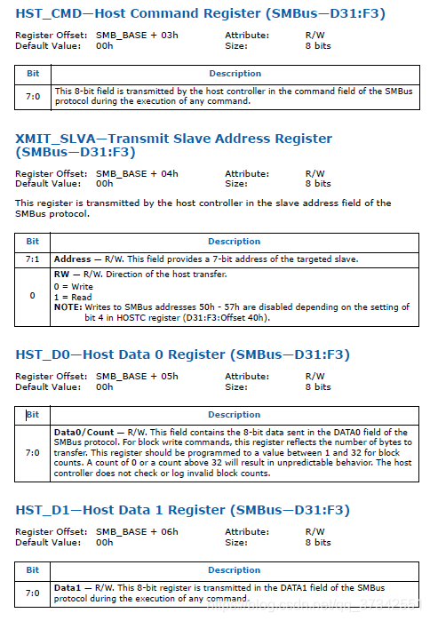 Smbus Format BIOS - SMBus - Read and Write_smbusio read-CSDN博客
