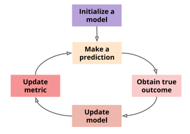 屏幕快照 2020-08-13 下午5.49.04.png