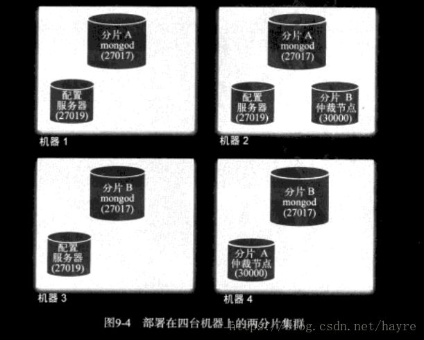 0c8e78f30692addb695e055756216a4d.png