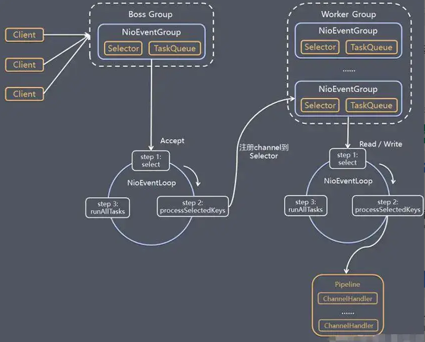 image-20211125210709129