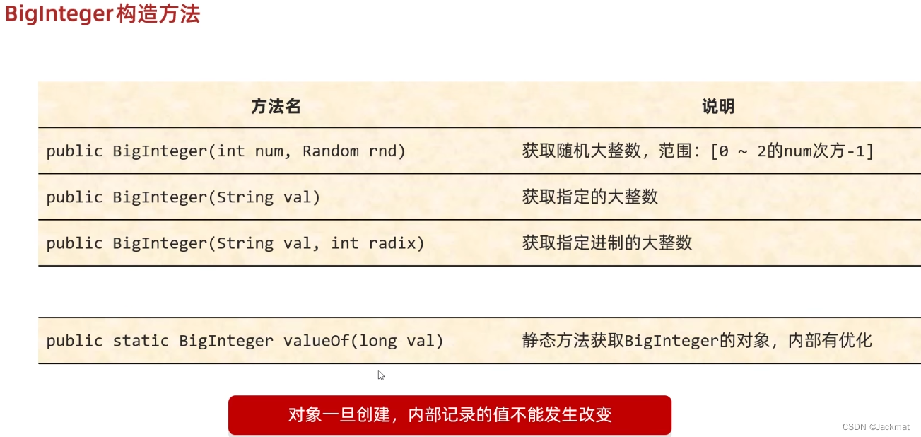 Java中常用API之BigInteger（构造方法valueof、方法add、subtract、multiply、divide、equals ...