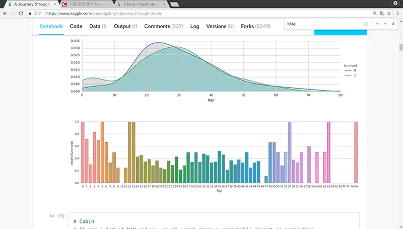 seaborn
