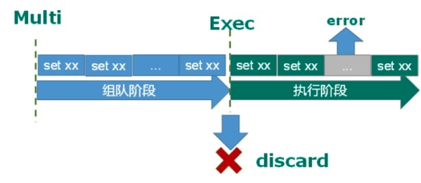 image-20211216105701106