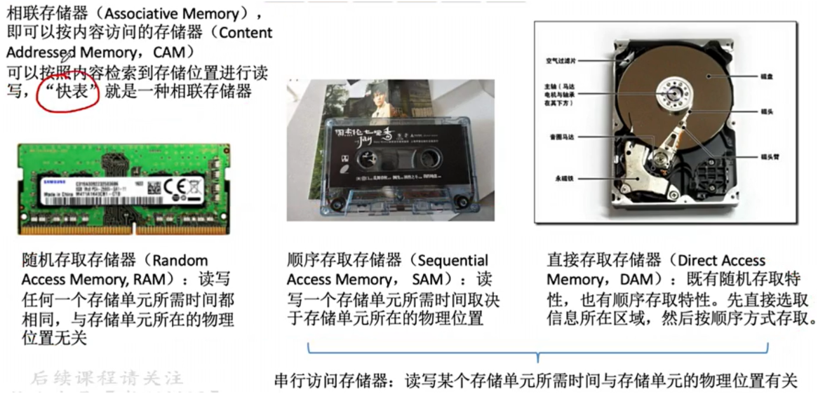 image-20220203172020651