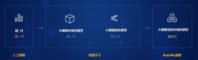\"image\"