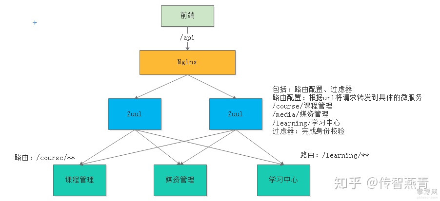 626b3955dafa10affd5fa98e58960a45.png