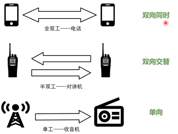 image-20220512163816620