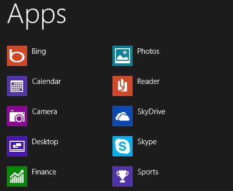 让人又爱又恨 微软Windows 8十大功与过