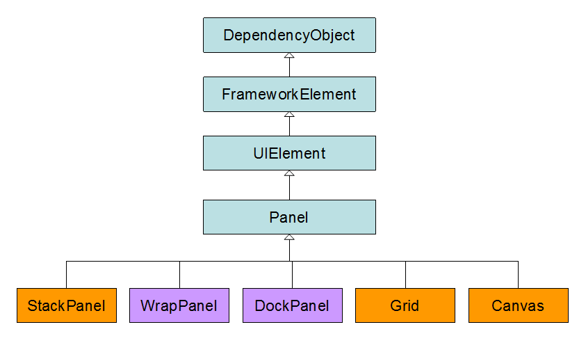 Layout001.png