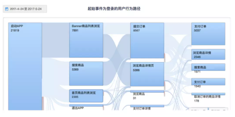 c04187ec2882f61a43d3faf36b534bd3.png