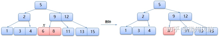 d4644d496a8cb9ad0d082be98e85d1b7.png