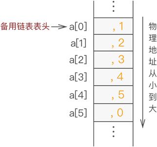 动图封面